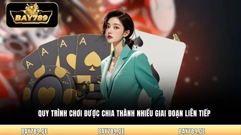 Quy trình chơi được chia thành nhiều giai đoạn liên tiếp